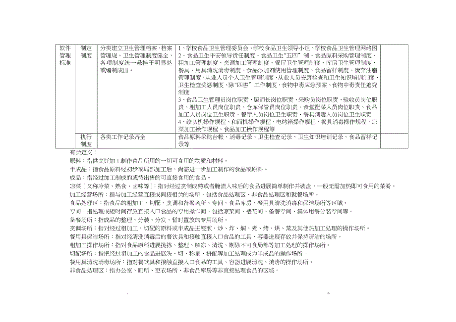 学校食堂标准化建设要求_第3页