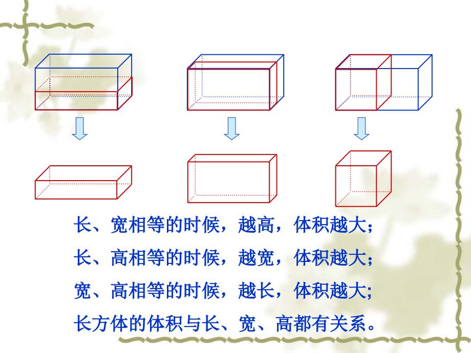 长方体的体积_第3页