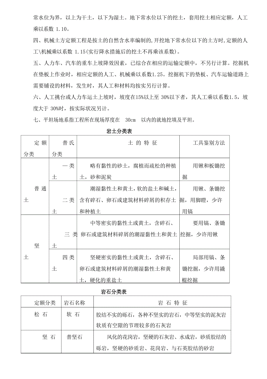 2023年园林绿化计算规则及说明_第2页