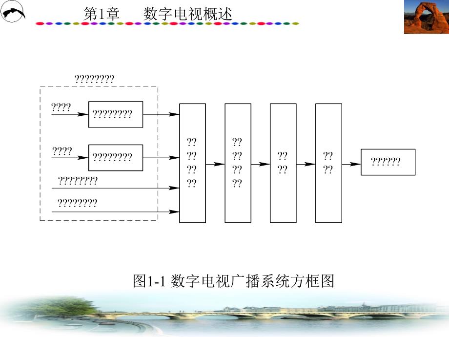 数字电视技术第1章32_第3页