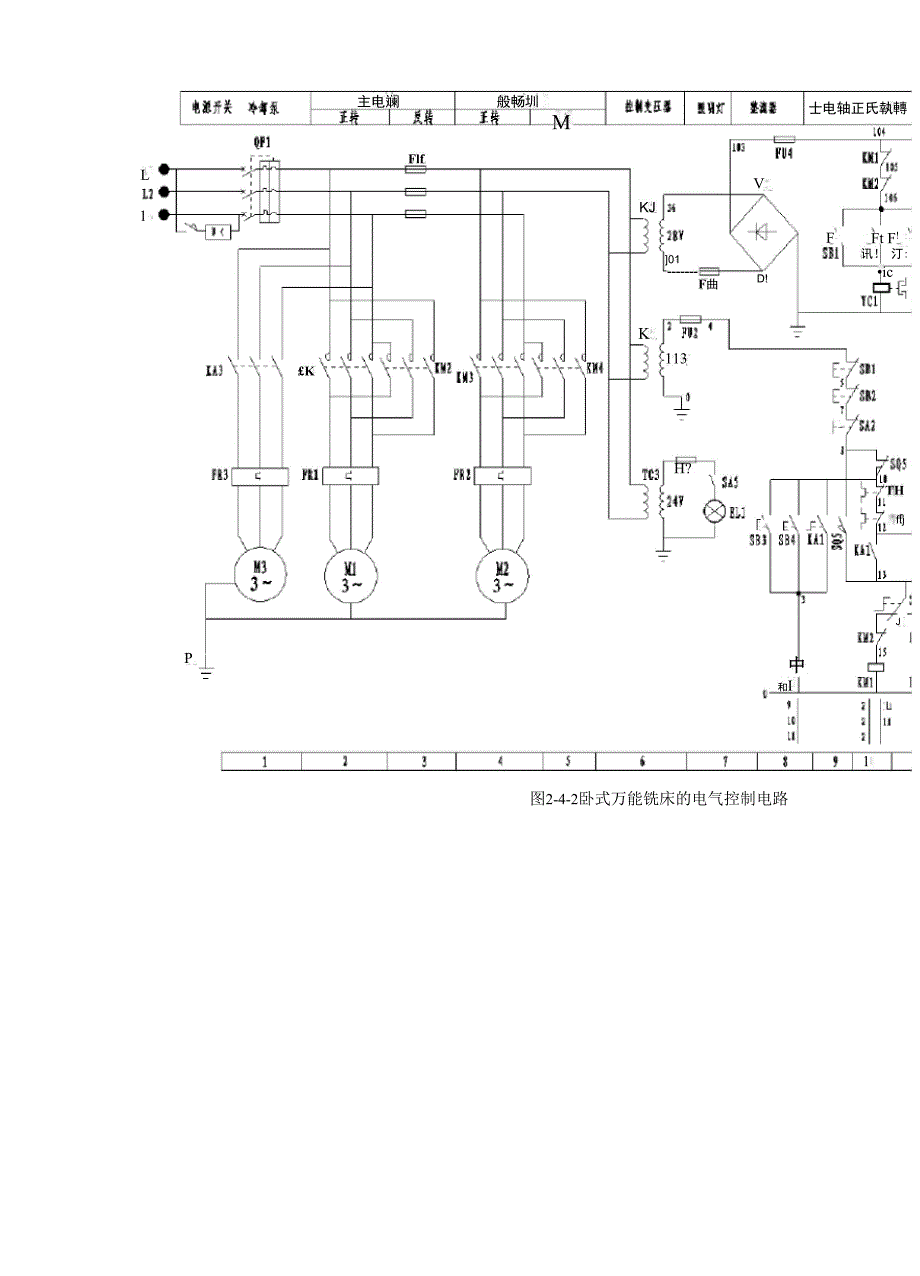 XA6132卧式万能铣床_第4页