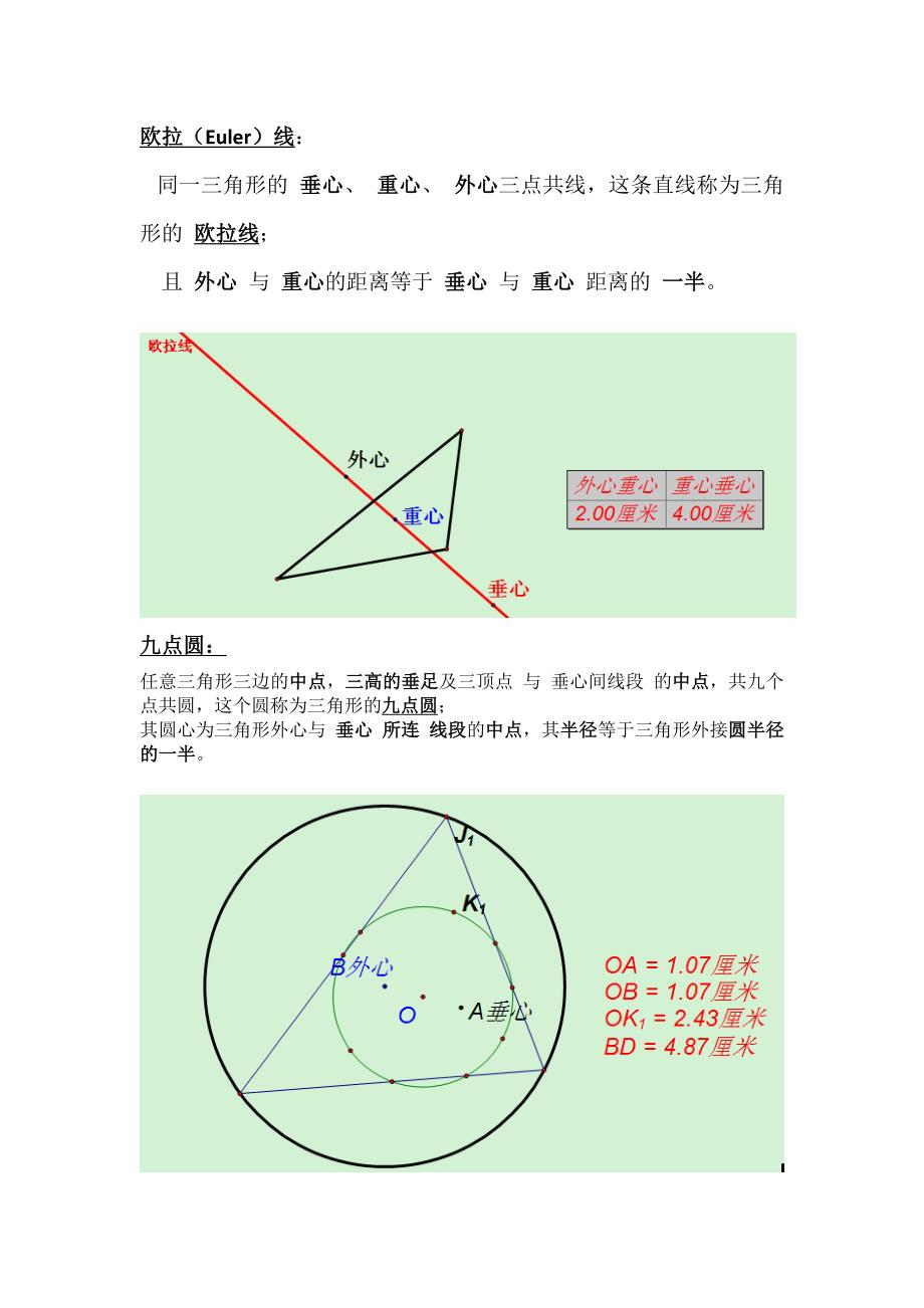 初中数学竞赛定理大全_第1页