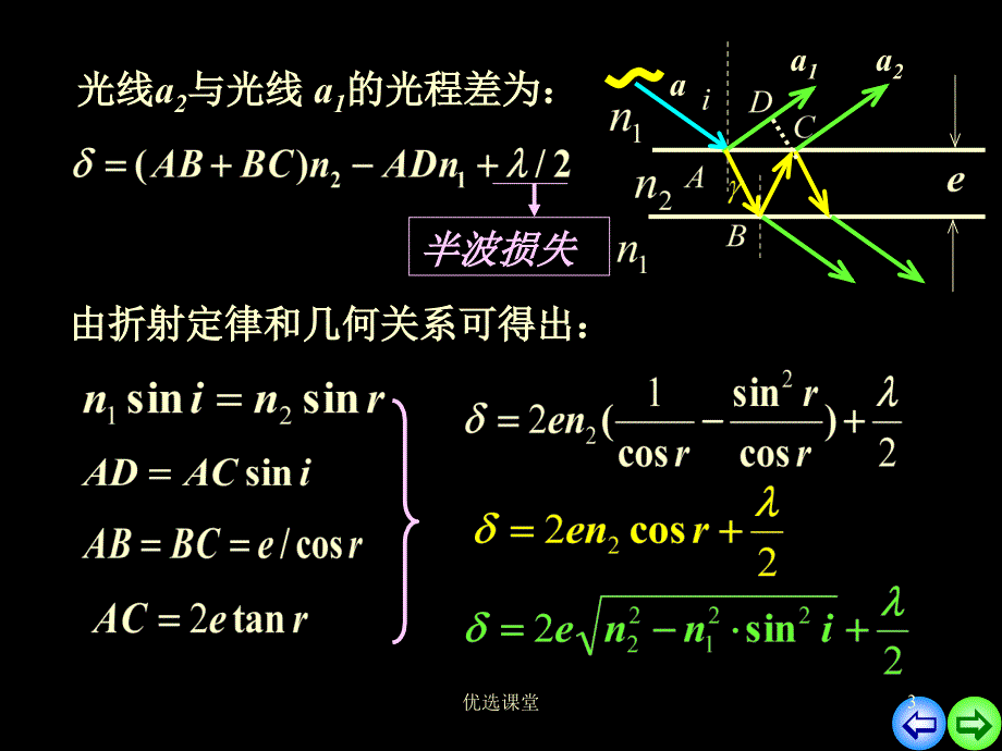 中南大学大学物理课件8波动光学2【讲课适用】_第3页