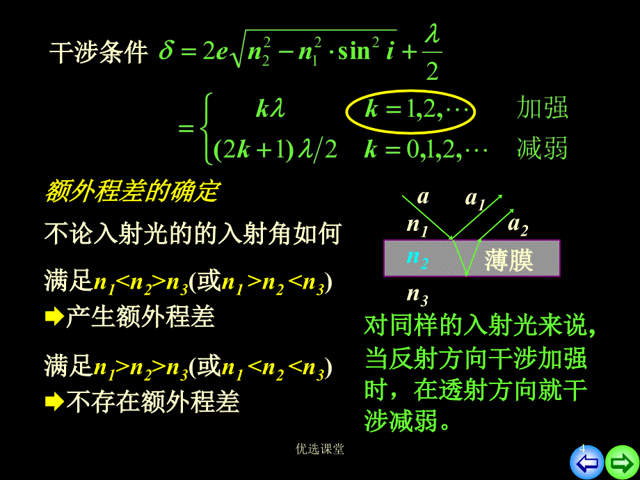 中南大学大学物理课件8波动光学2【讲课适用】_第4页