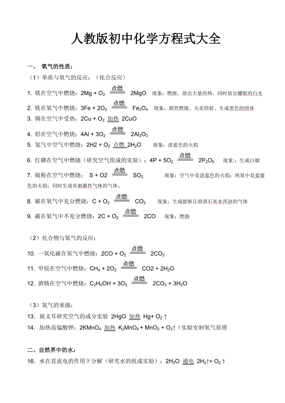 人教版初中化学方程式大全(中考复习资料)_第1页