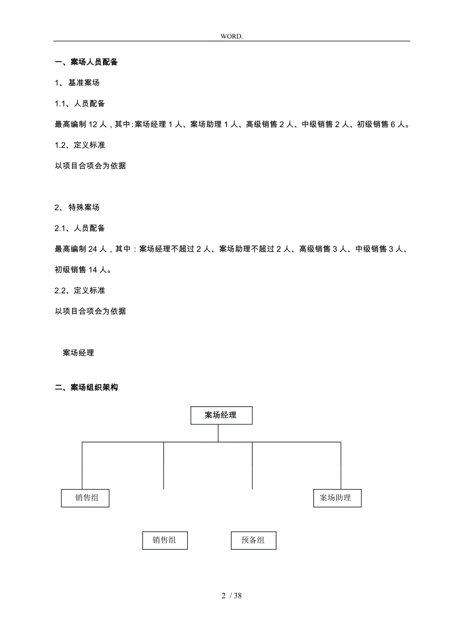 销售案场执行管理手册范本_第2页