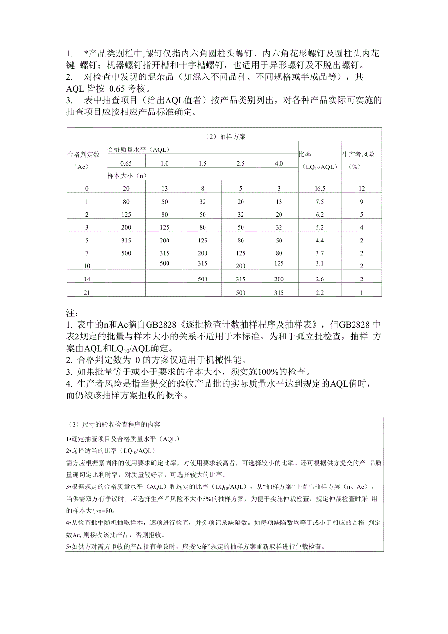 紧固件验收检查、标志与包装_第3页