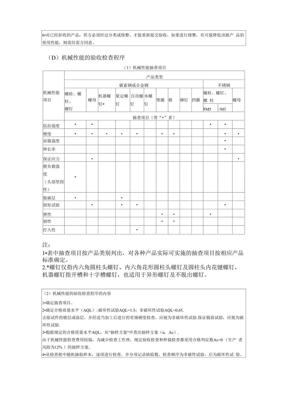 紧固件验收检查、标志与包装_第4页