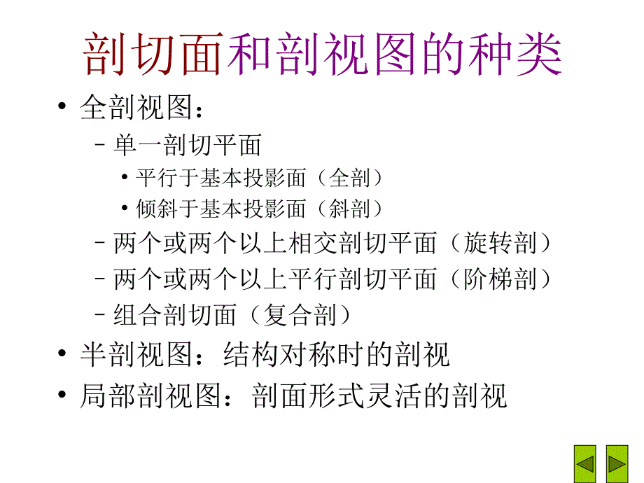 剖切面和剖视图的种类课件_第1页