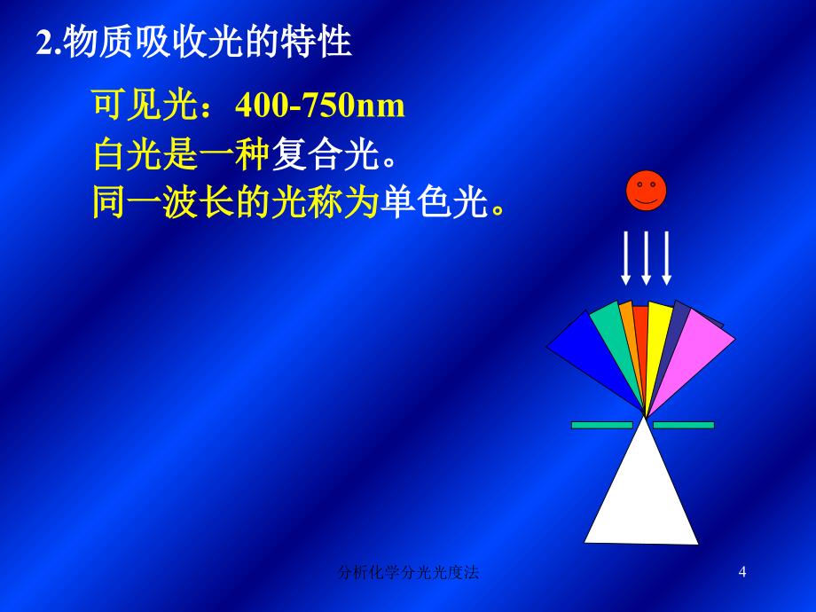 分析化学分光光度法课件_第4页