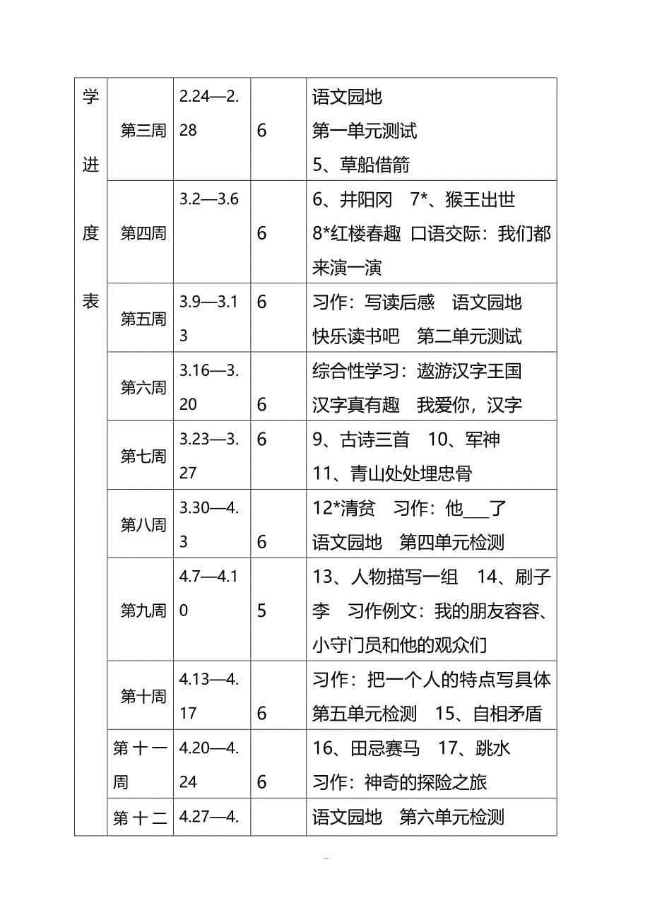 新人教部编本2020年春期五年级下册语文教学计划附进度安排表_第5页