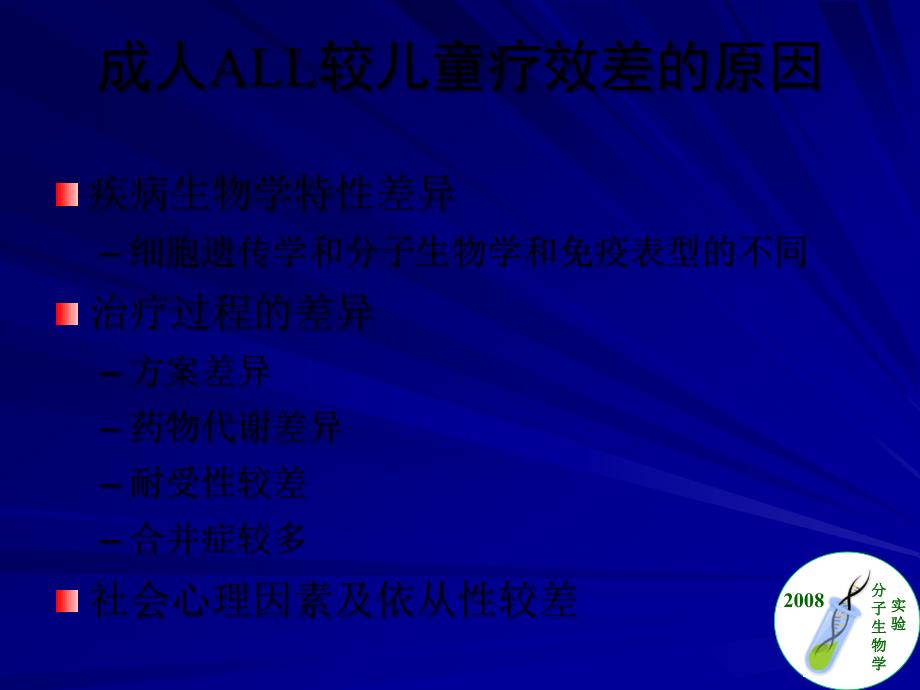 成人急性淋巴细胞白血病ALL治疗进展课件_第4页