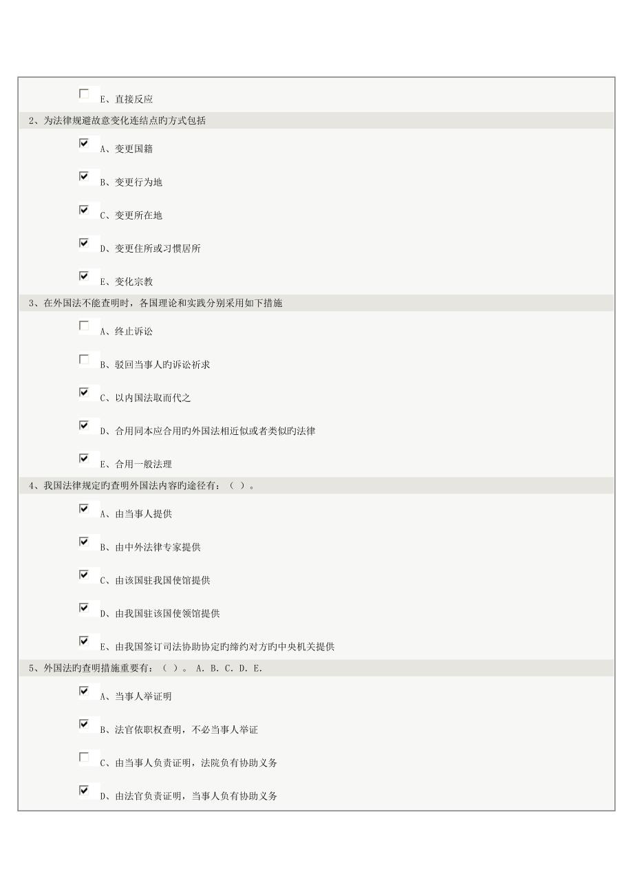 2023年国际私法学在线测试_第2页