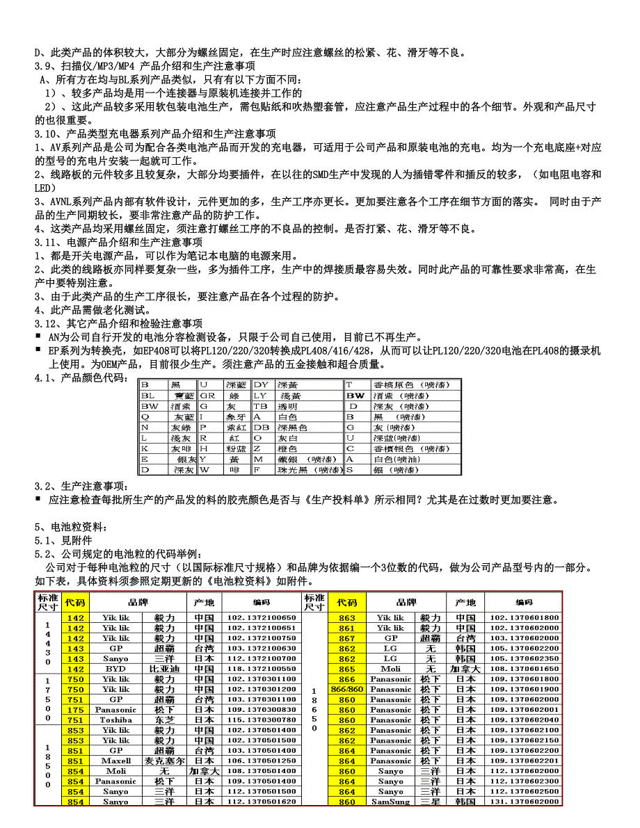 公司产品介绍与工作中相关注意事项_第3页