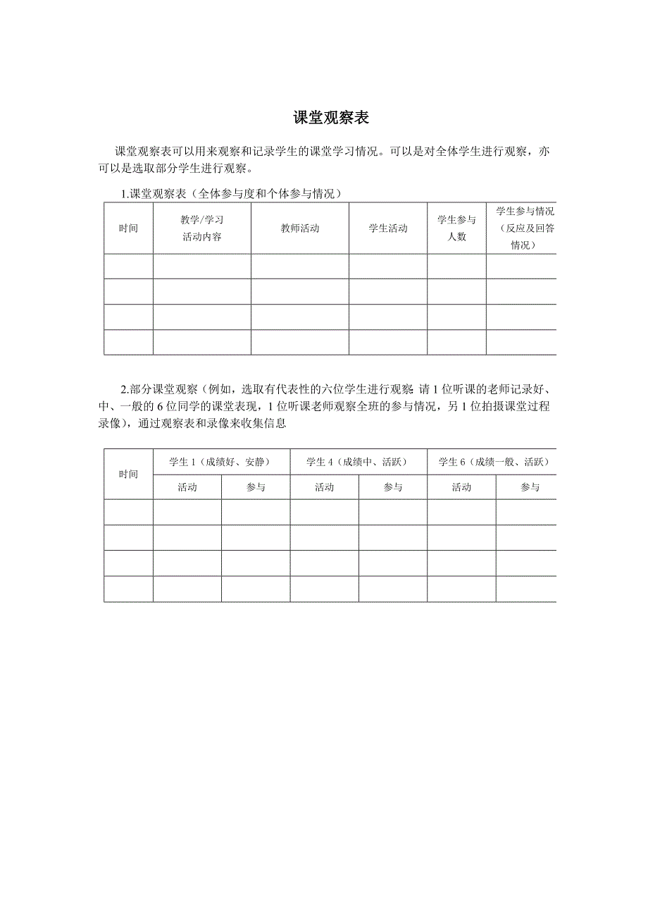 学生课堂表现评价量表_第2页