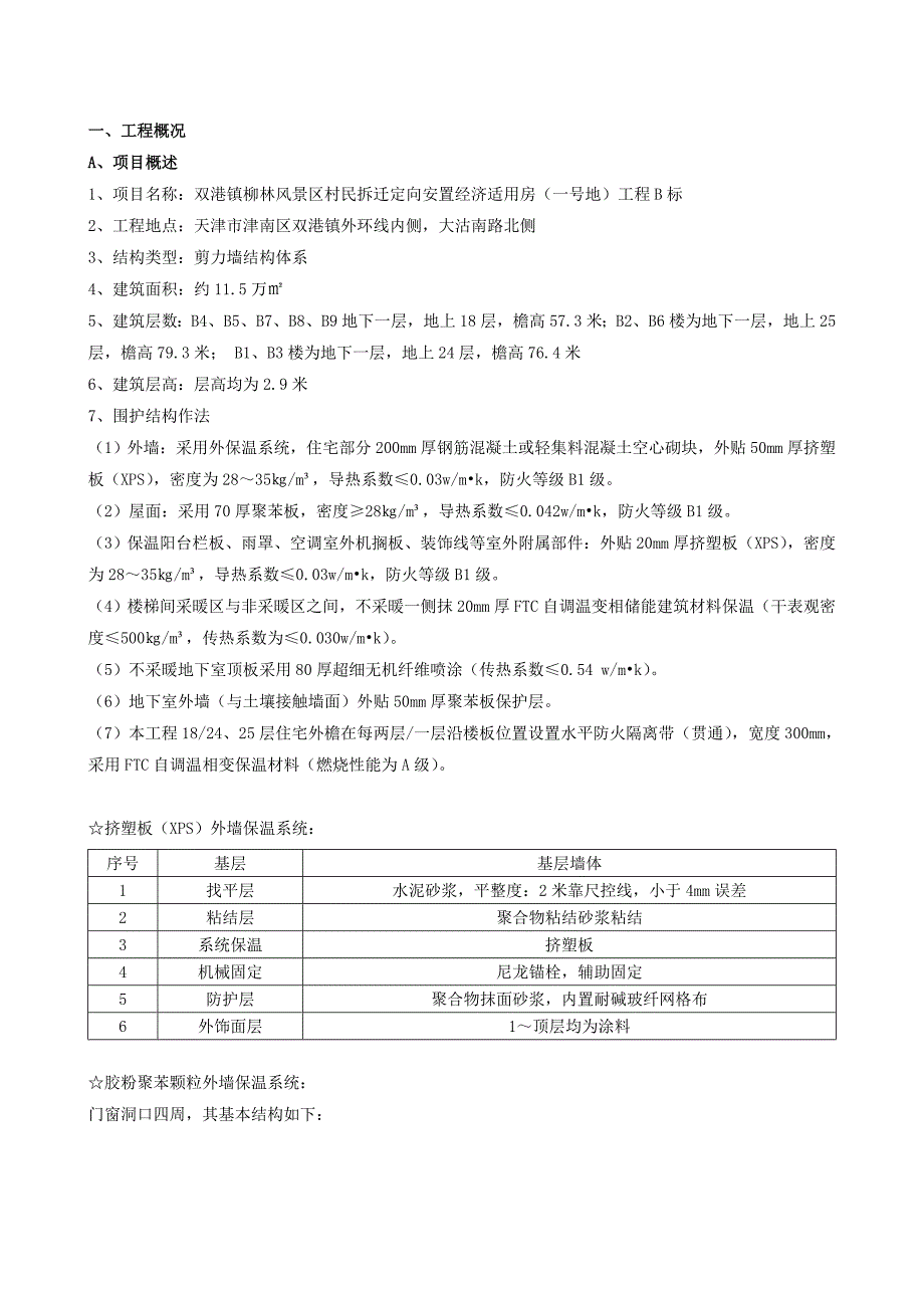 天津某定向安置房工程外墙保温施工方案_第2页