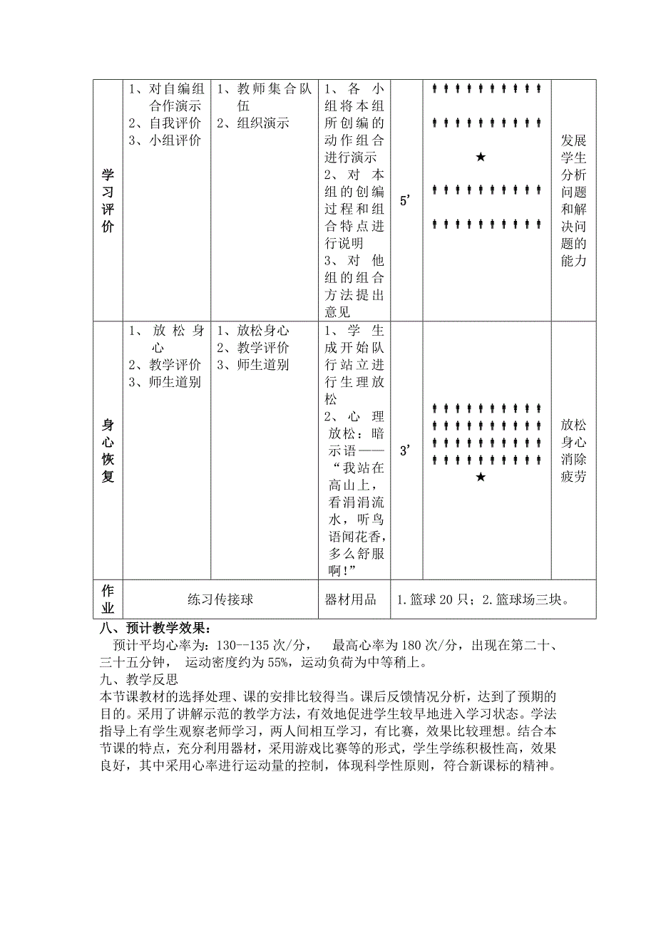 双手胸前传、接球教学设计与反思_第4页