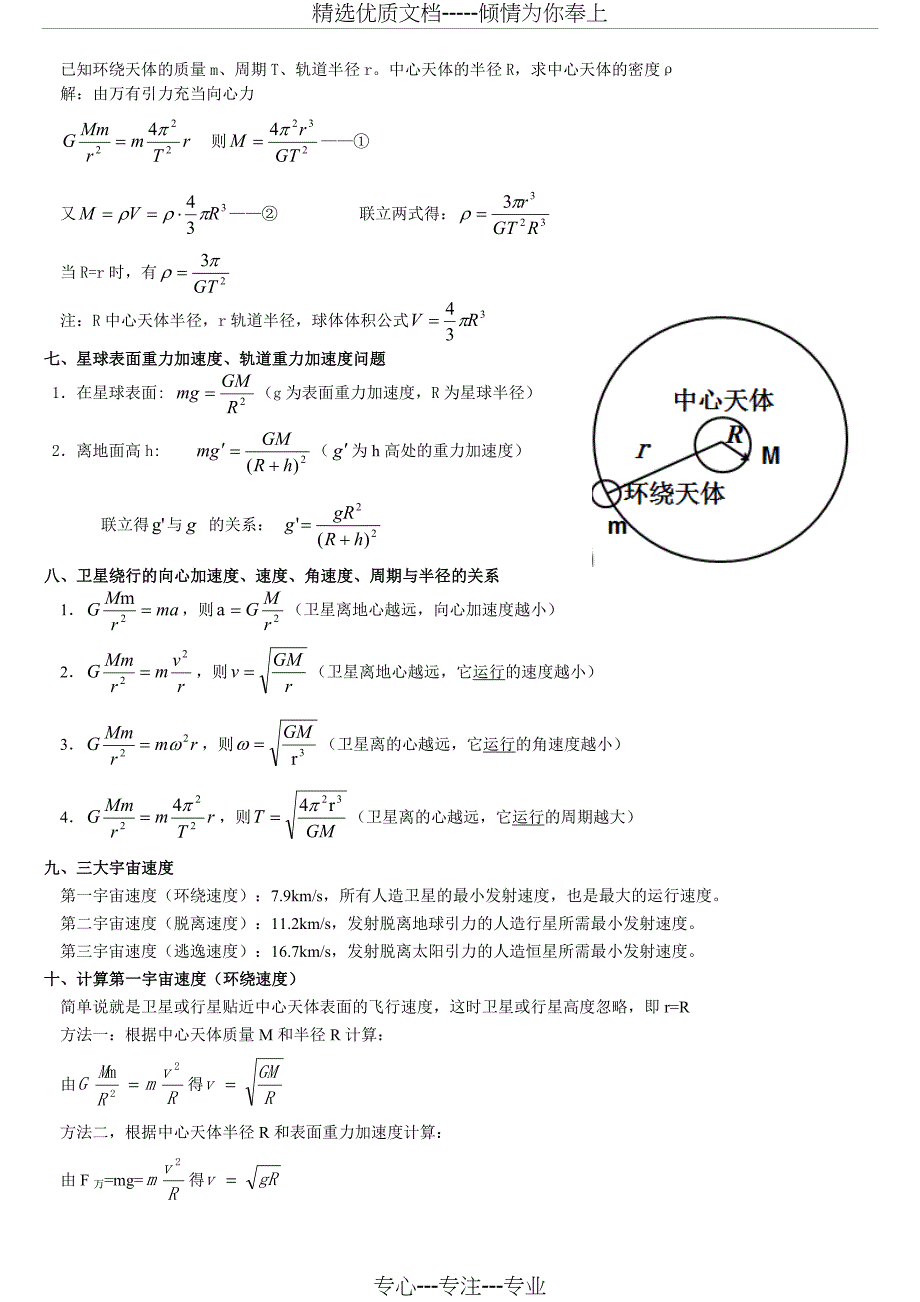万有引力定律公式总结(共2页)_第2页