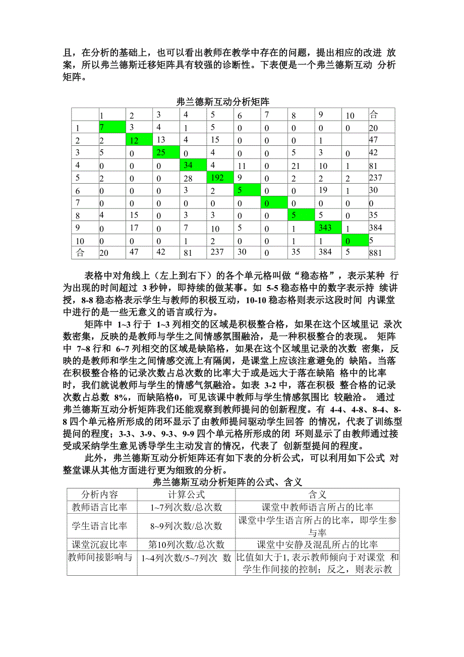 弗兰德斯互动分析系统简介_第3页