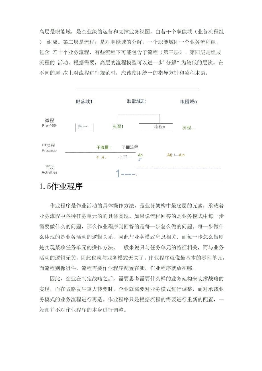 售前业务理解和需求分析_第5页