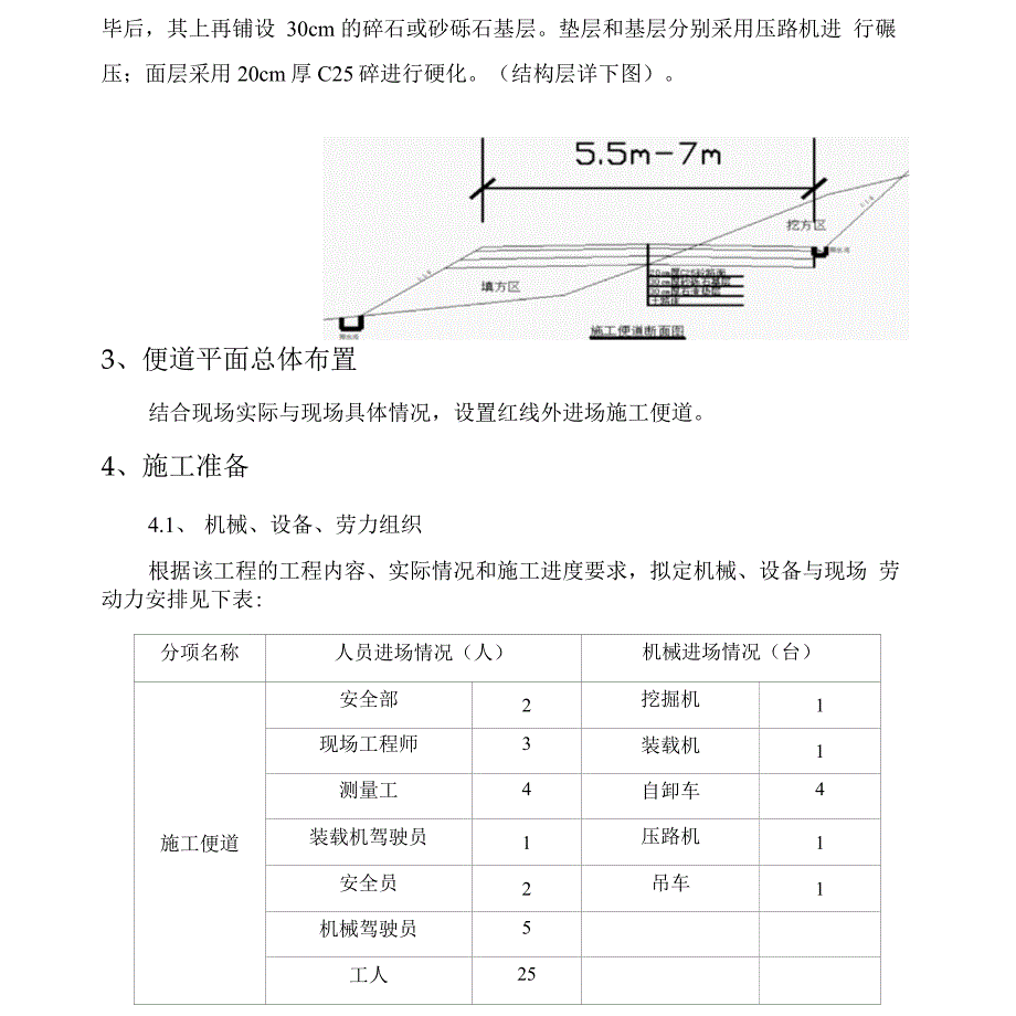 高速公路施工临时便道实施方案_第4页