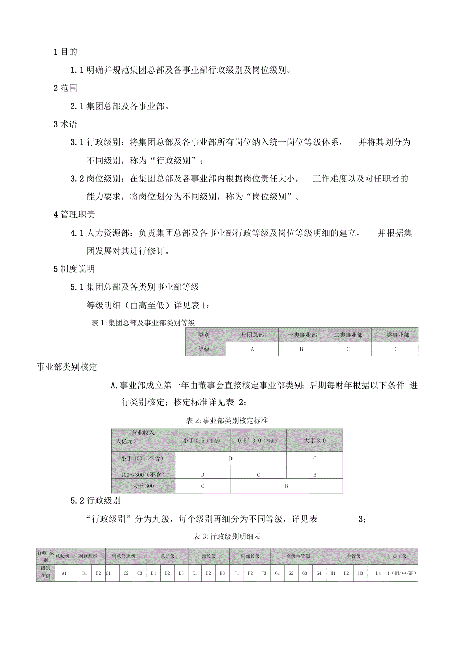行政级别及岗位级别管理制度_第1页