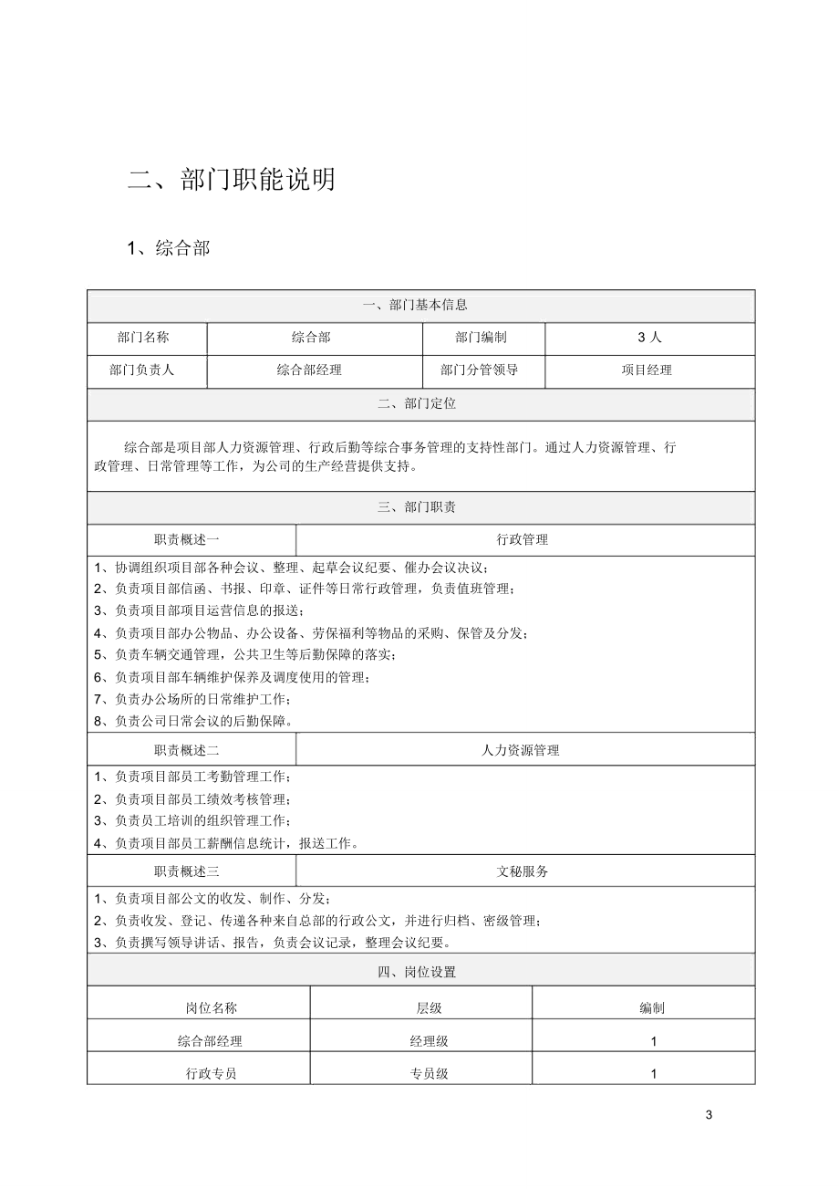 地产项目部组织架构及岗位说明书分解讲诉_第3页