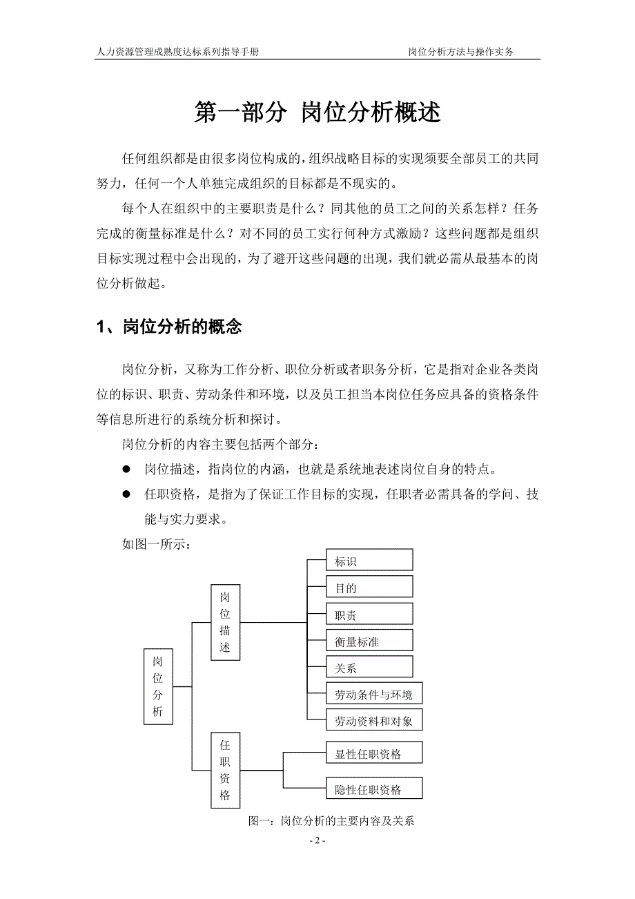 岗位分析指导手册_第4页