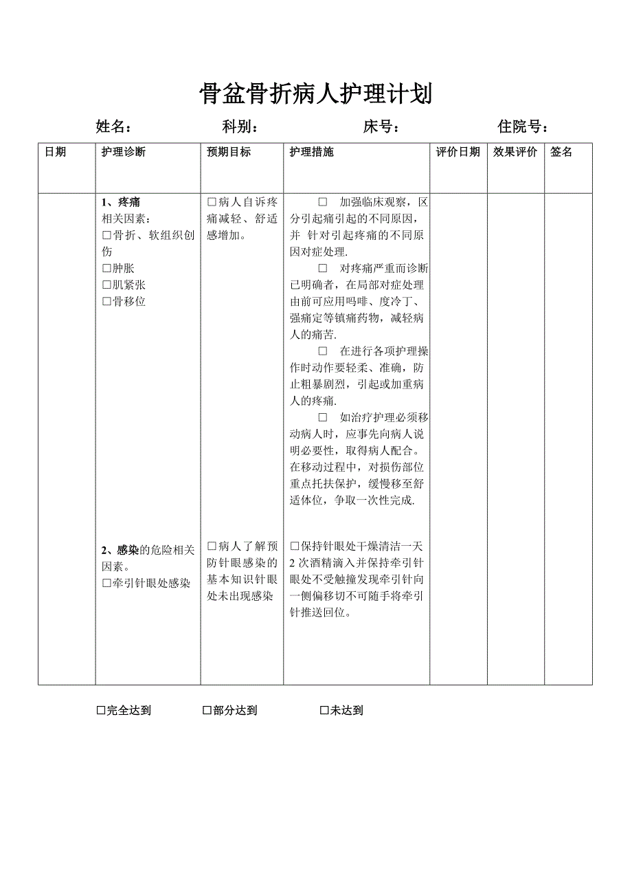 骨盆骨折病人理护计划_第1页