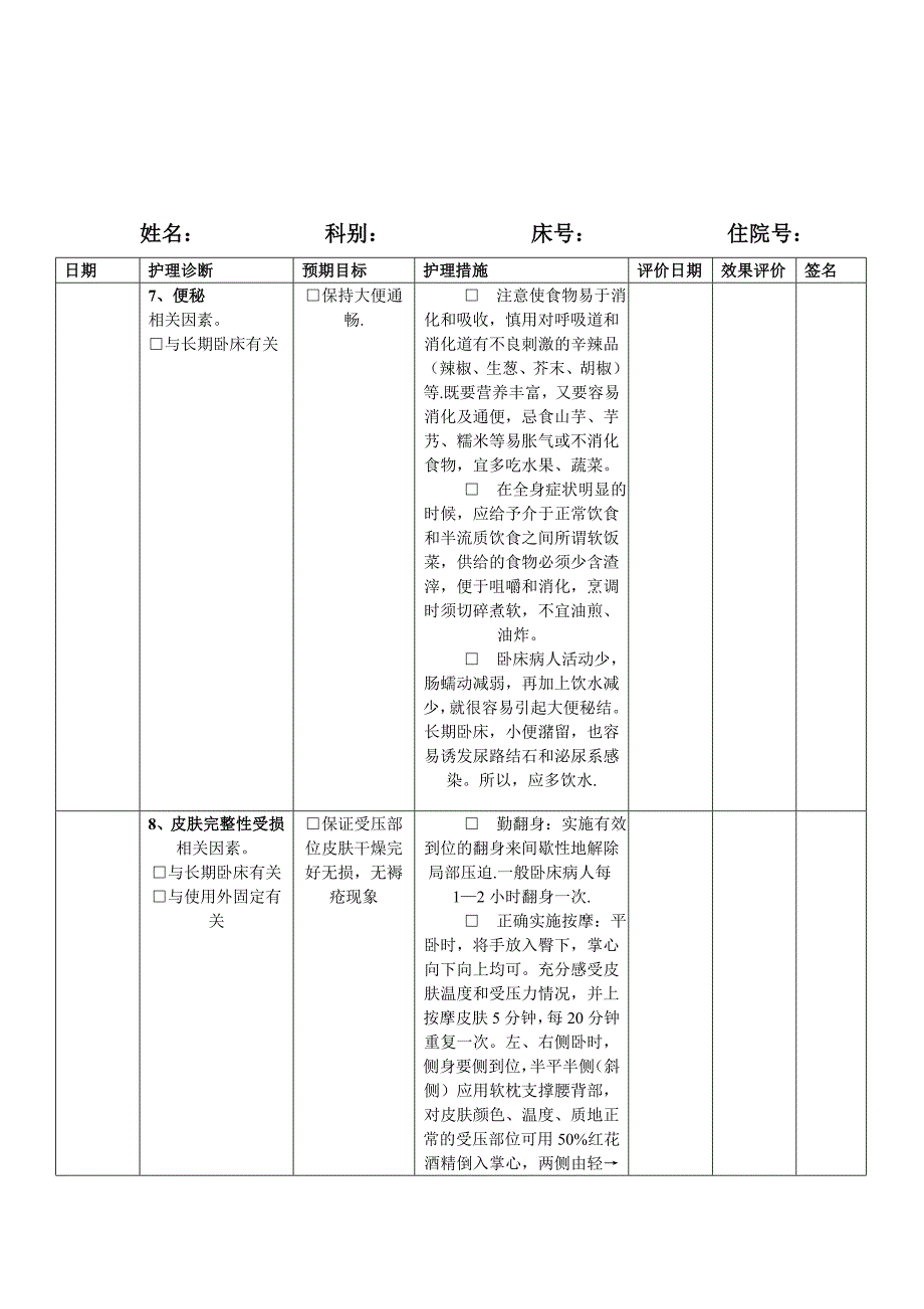 骨盆骨折病人理护计划_第4页