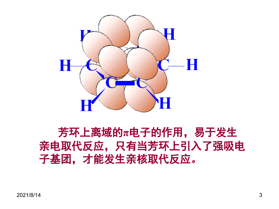 芳环上的亲电和亲核取代反应_第3页