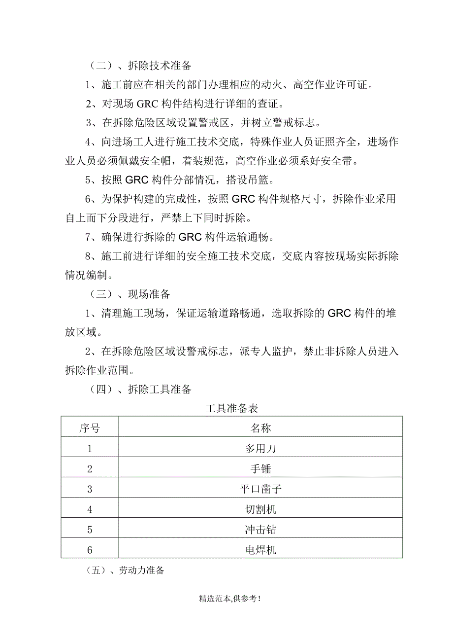 高层外墙GRC拆除方案.doc_第3页