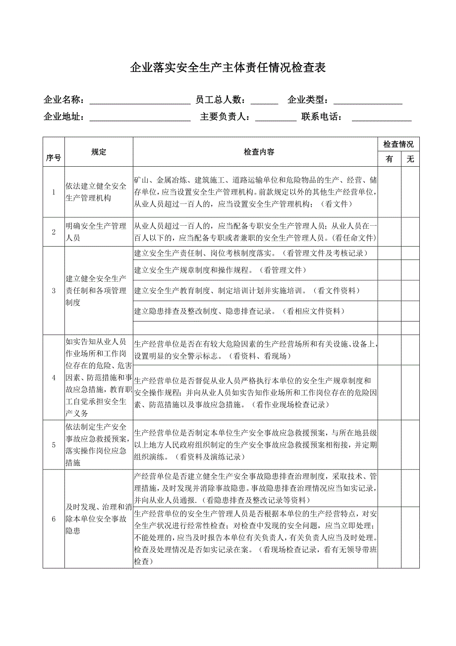 企业落实安全生产主体责任情况检查表.doc_第1页