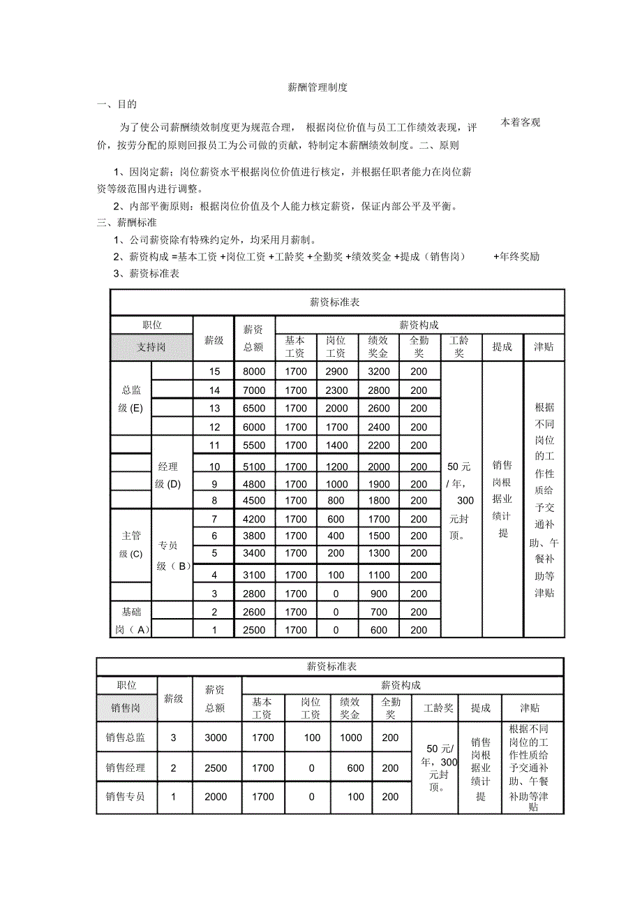 薪酬绩效制度_第1页