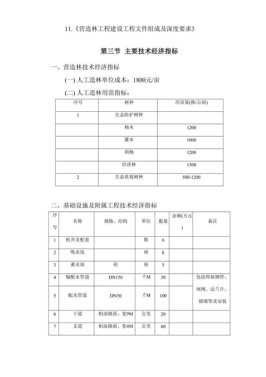 塔什店荒山绿化工程可行性研究报告_第5页