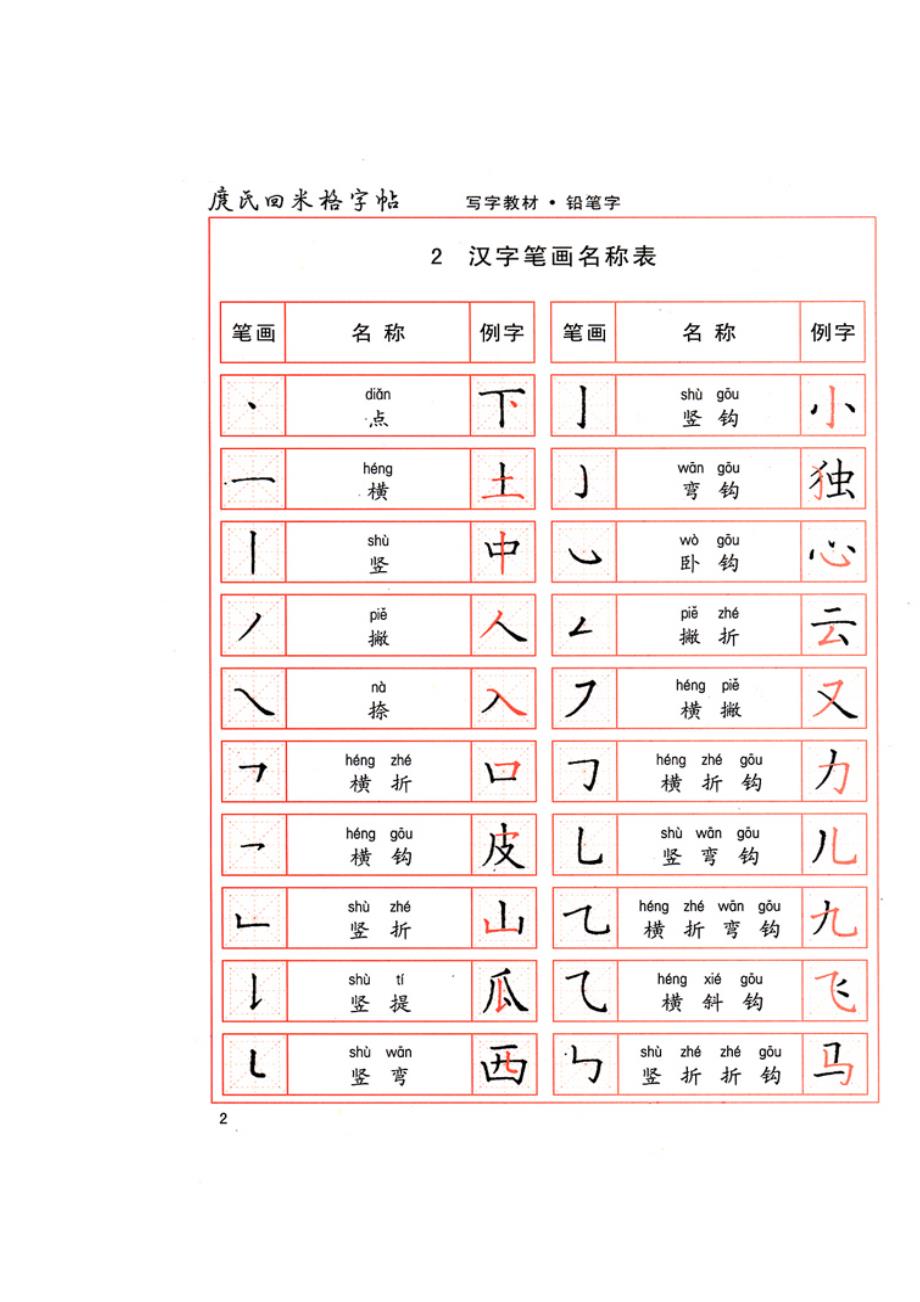 汉字笔顺规则_第3页