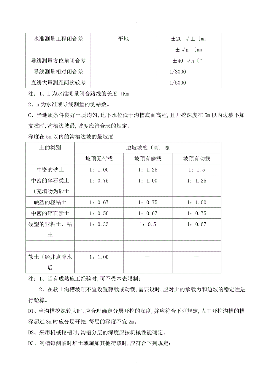 综合管廊工程监理细则_第4页