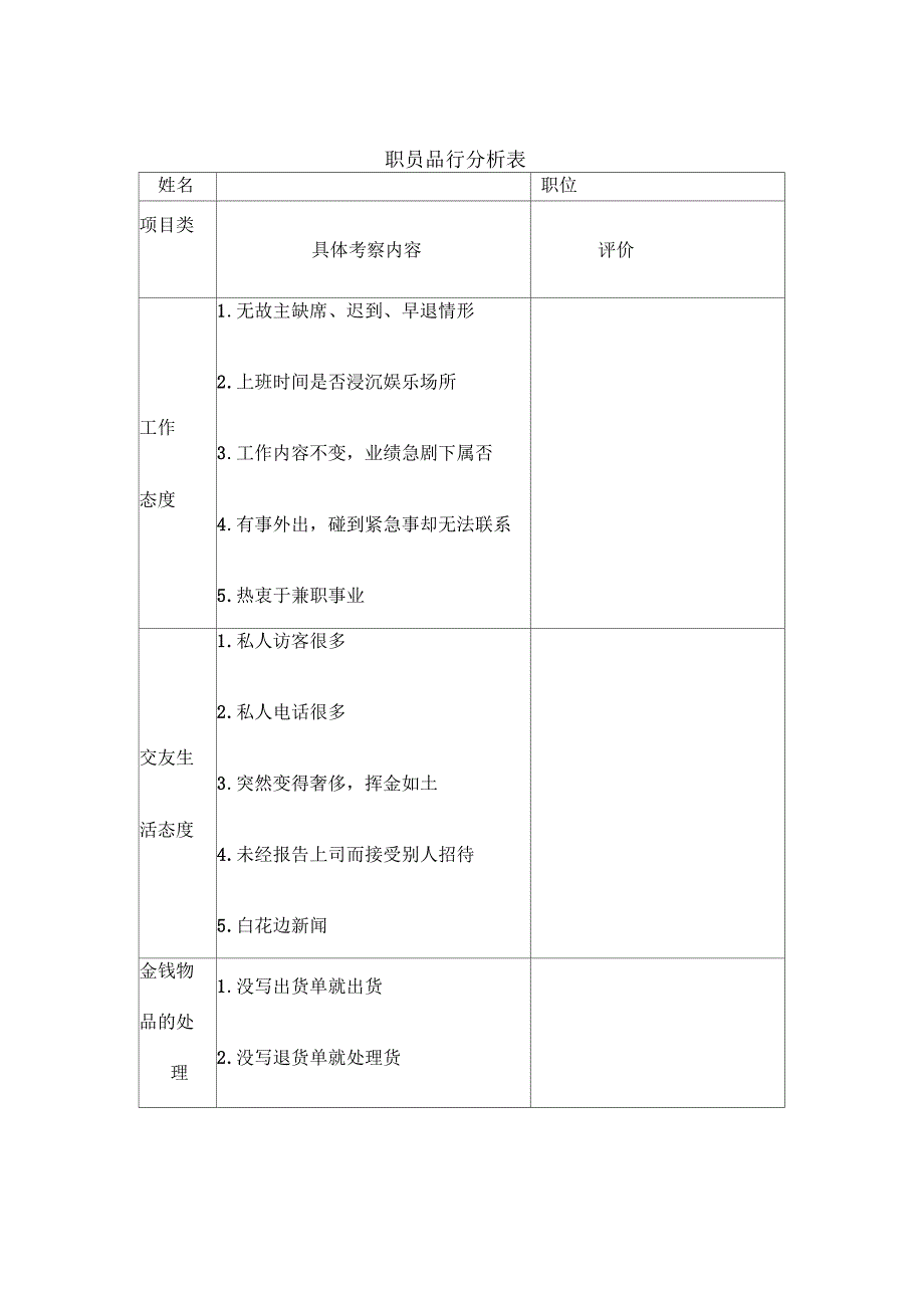 职员品行分析表_第1页