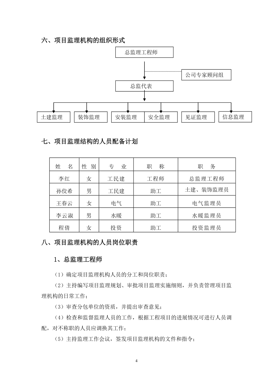 《装饰装修工程监理规划》_第4页