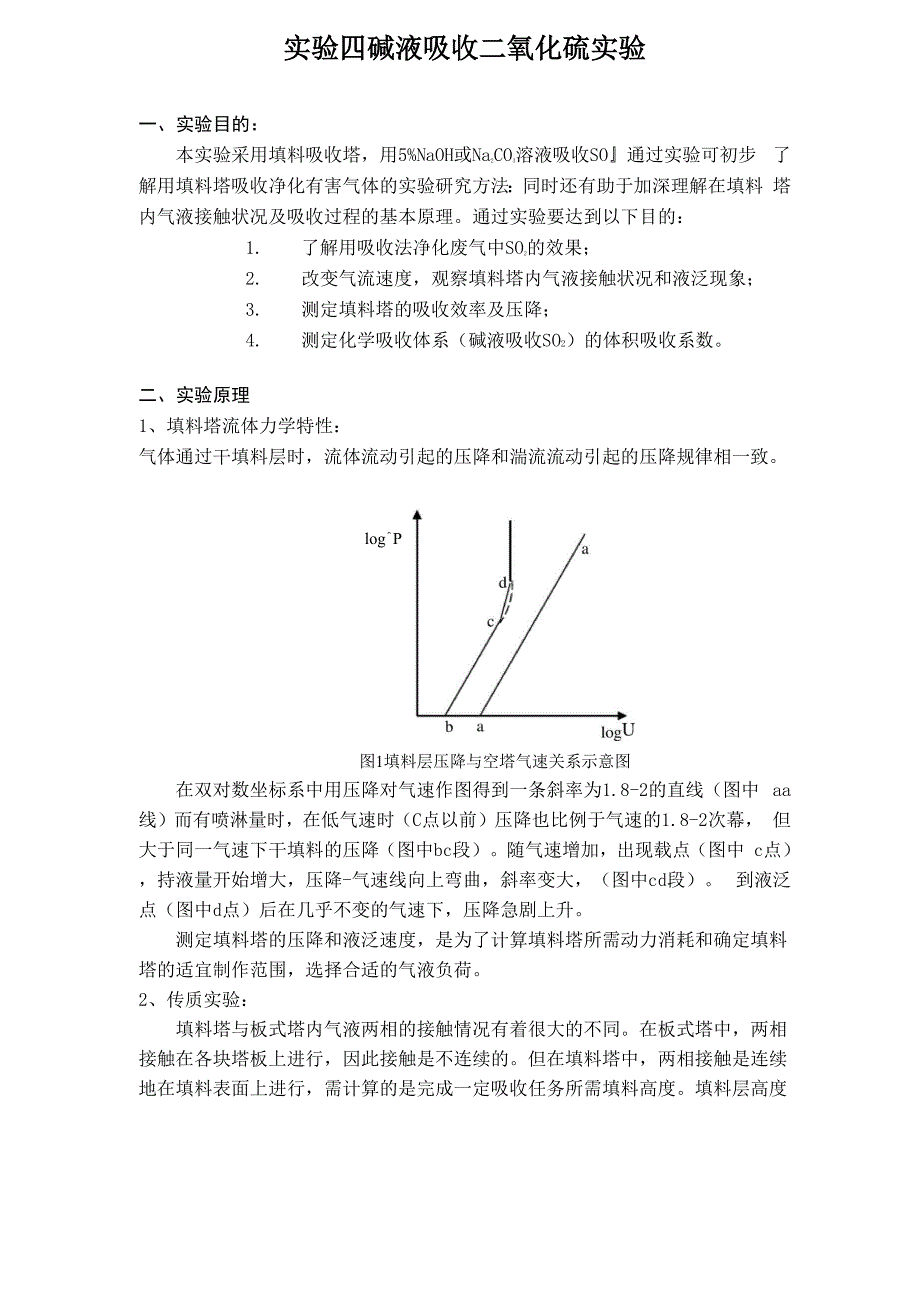 碱液吸收二氧化硫实验_第1页