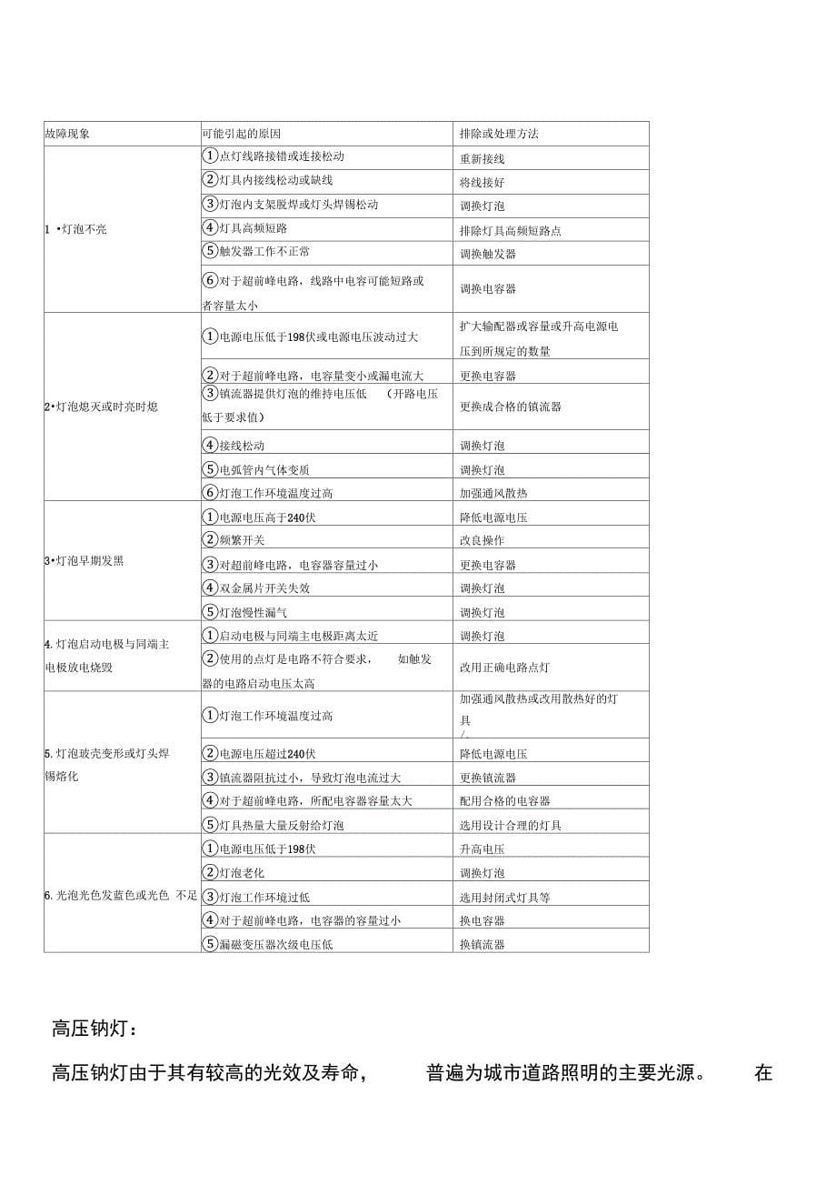 路灯养护管理建议与办法(胜邦)_第5页