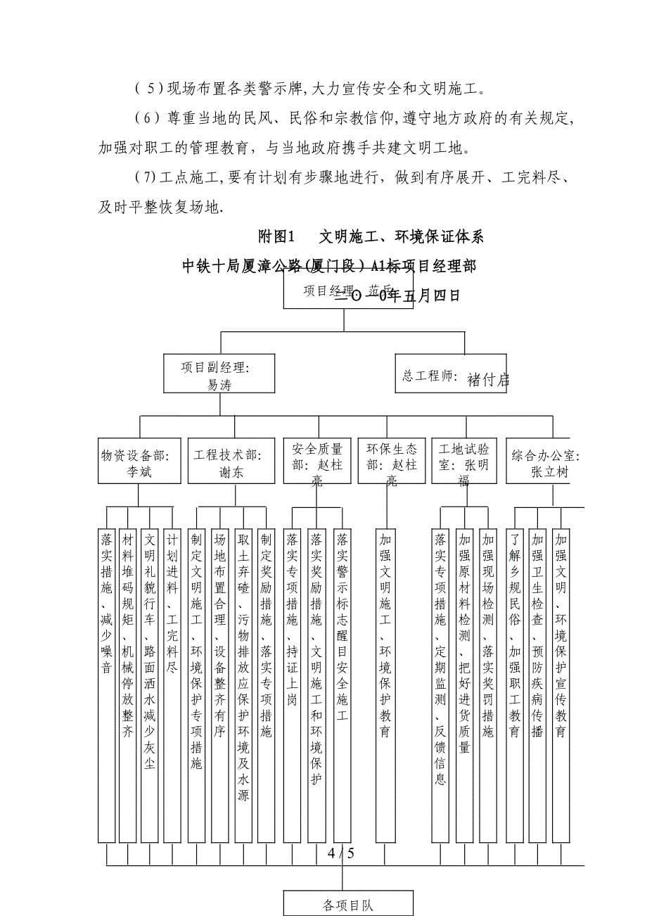 环境保证体系_第5页