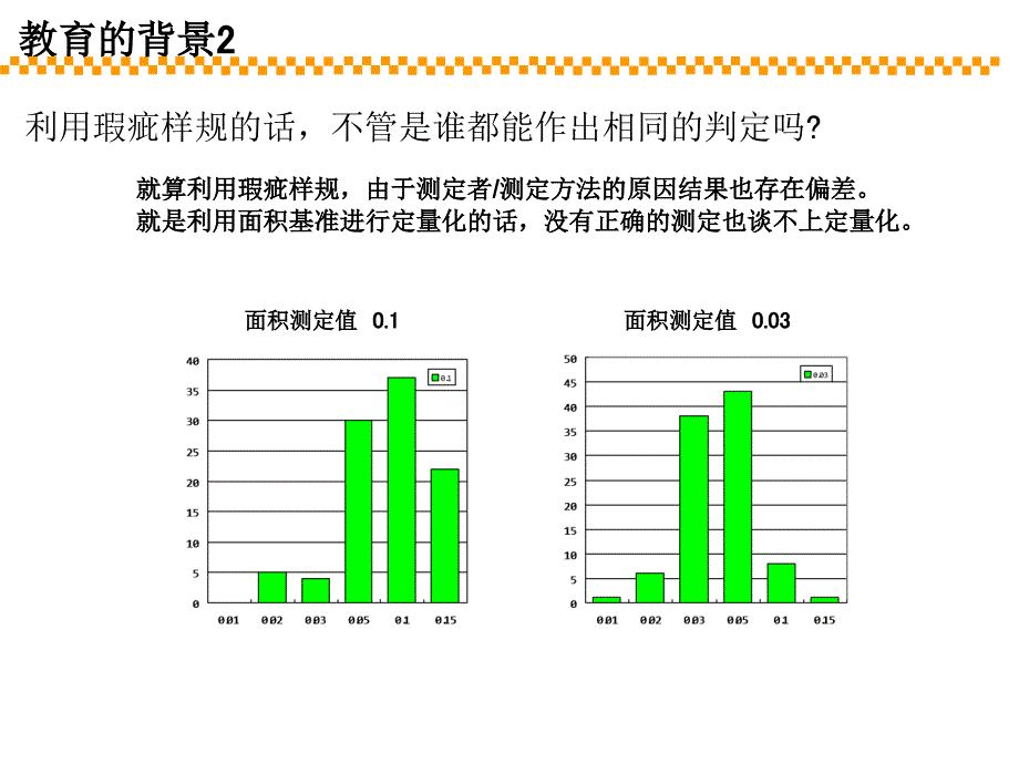 中国语 外観判定研修资料【面积测定】060201_第3页