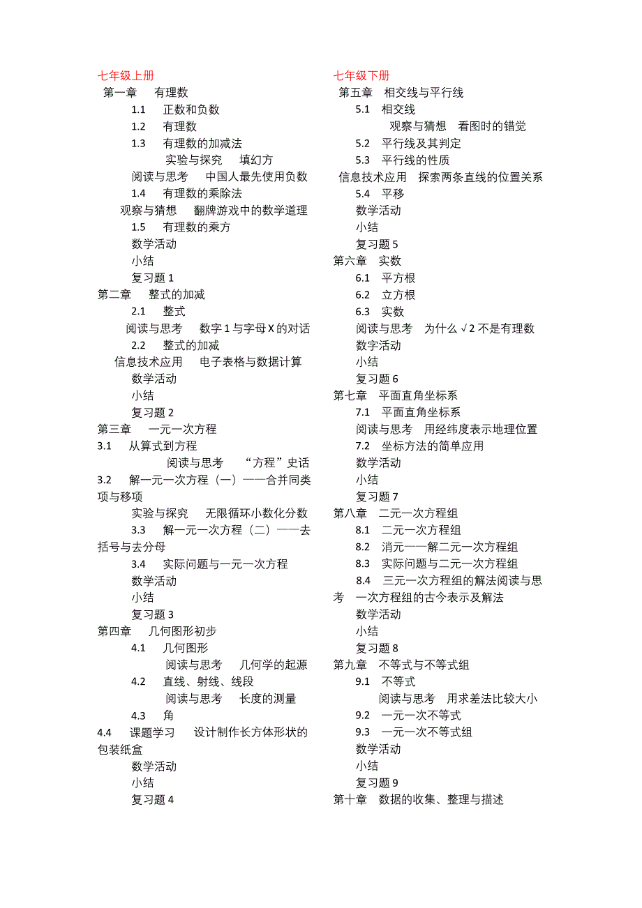 最新人教版初中数学目录(详细).docx_第1页