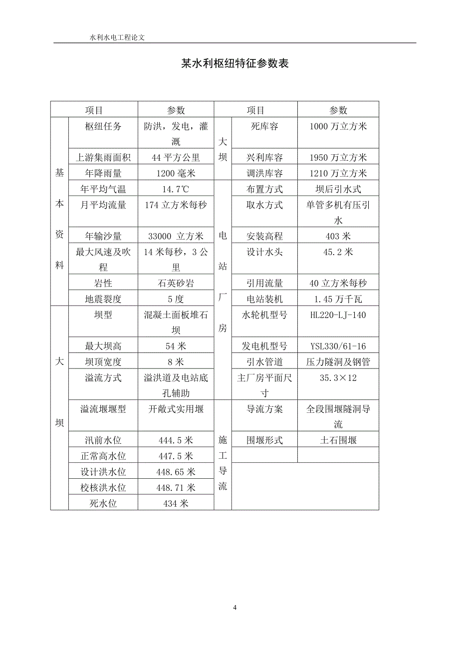 水利水电工程论文.doc_第4页