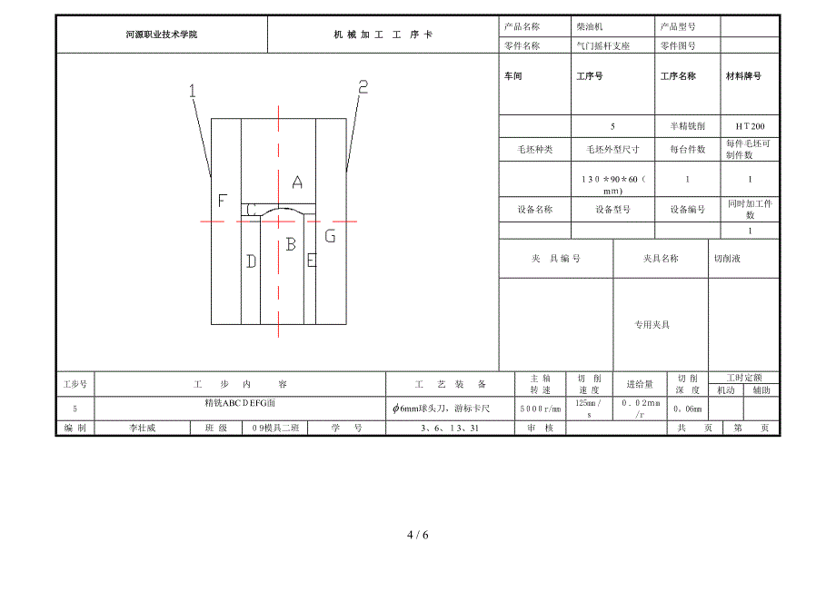 机械加工工序卡_第4页