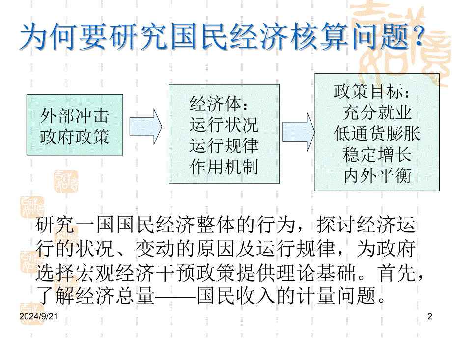 国民经济统计与收入流量循环课件_第2页