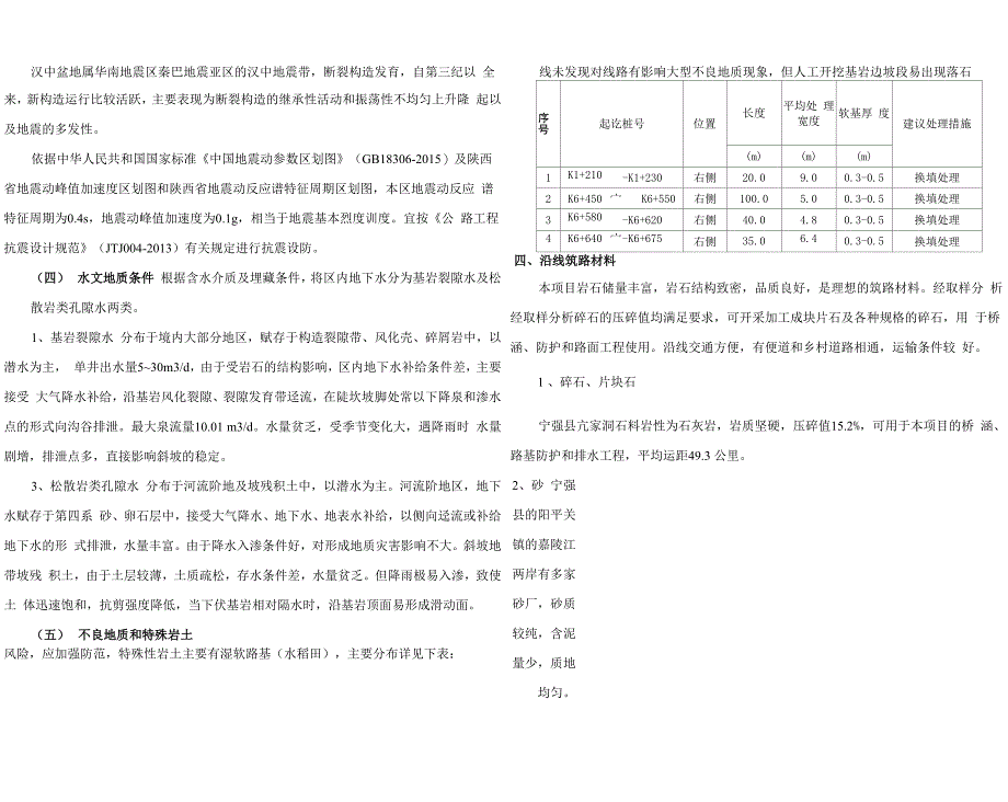 三四级公路地勘报告_第4页