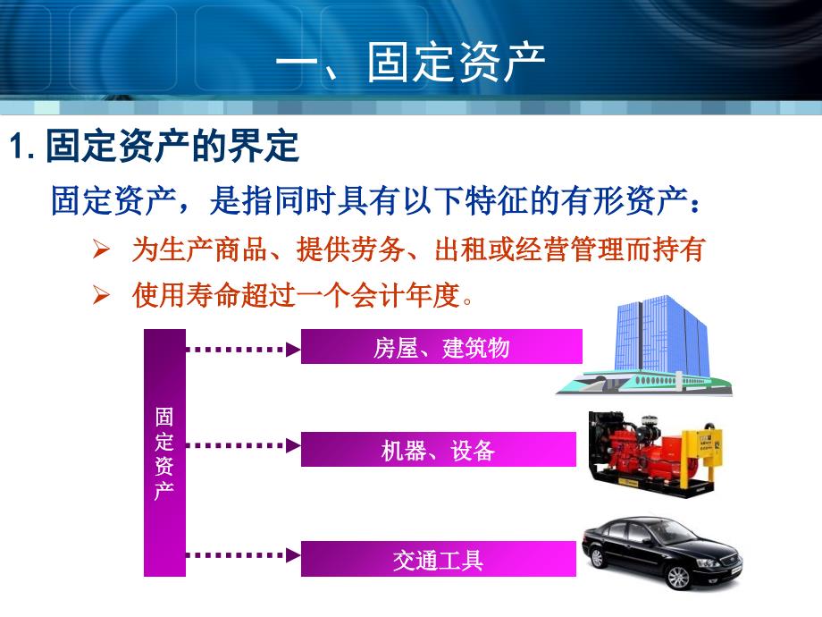 掌握固定资产取得会计核算掌握固定资产折旧计算掌握固定资产减课件_第4页