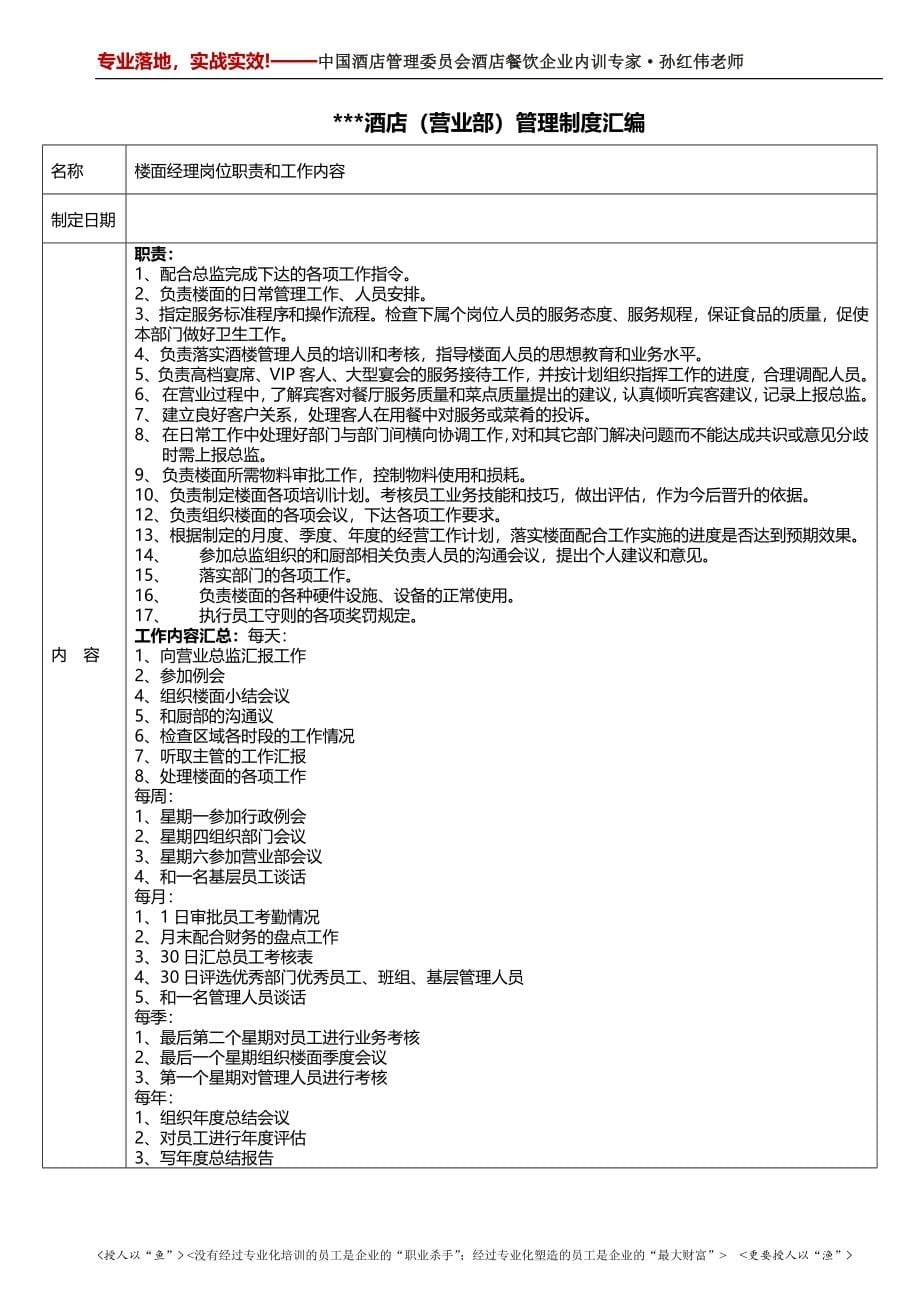 大型餐饮集团日常管理制度汇总_第5页